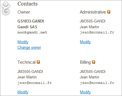 domain_contacts-en.gif